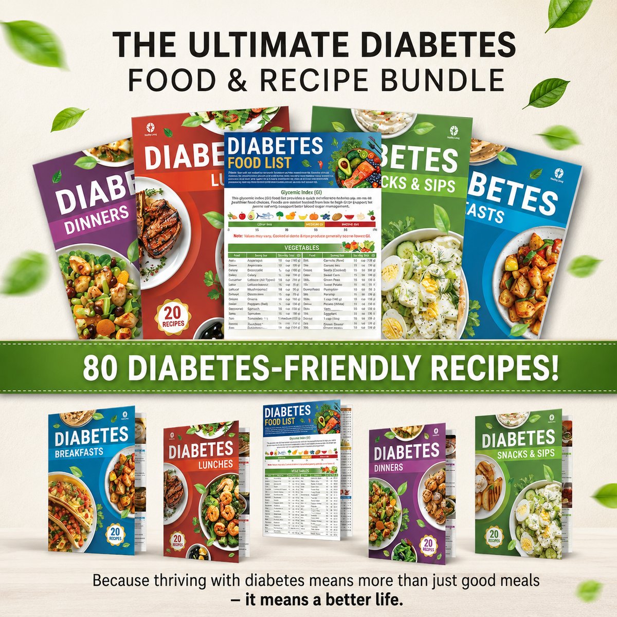 The five diabetes meal planning sheets together