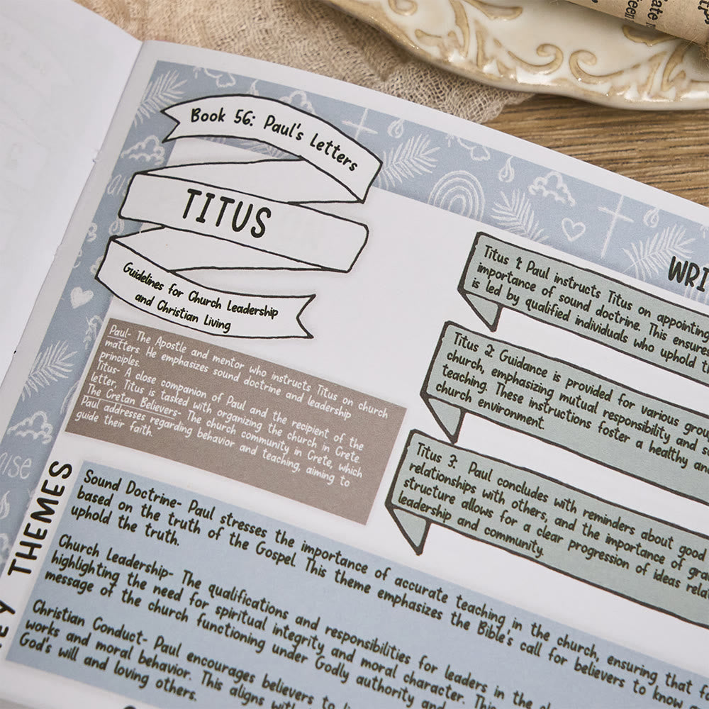 Bible Study Guide for Women — Pink Devotional Journal
