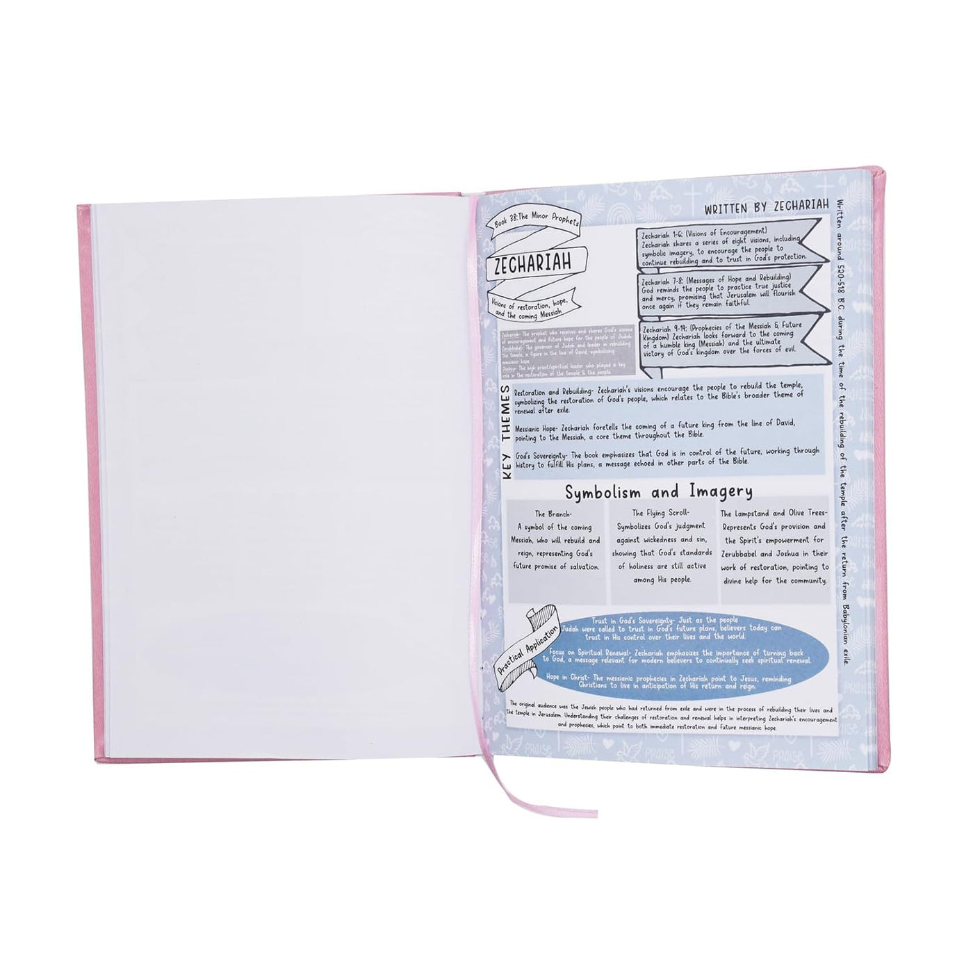 Bible Study Guide for Women — Pink Devotional Journal