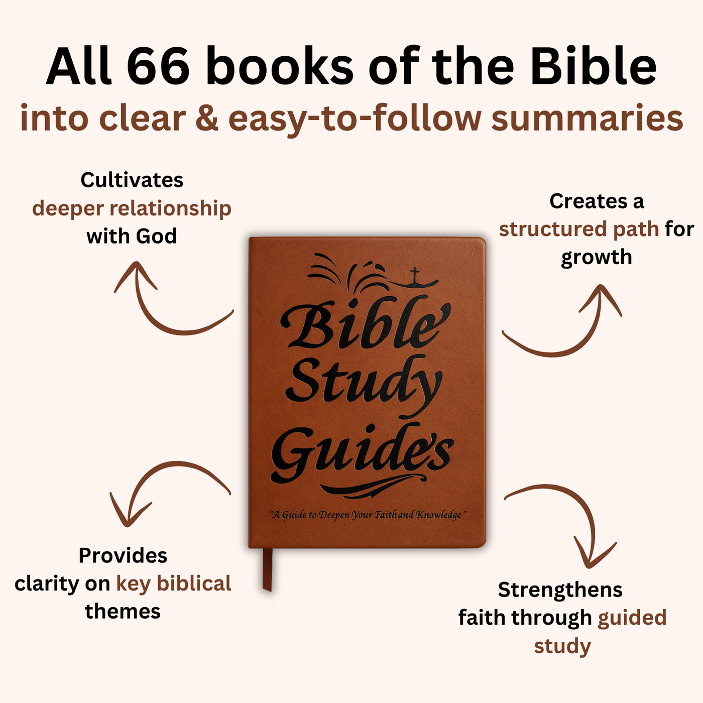 Bible Study Guide & Devotional Journal — All 66 Books