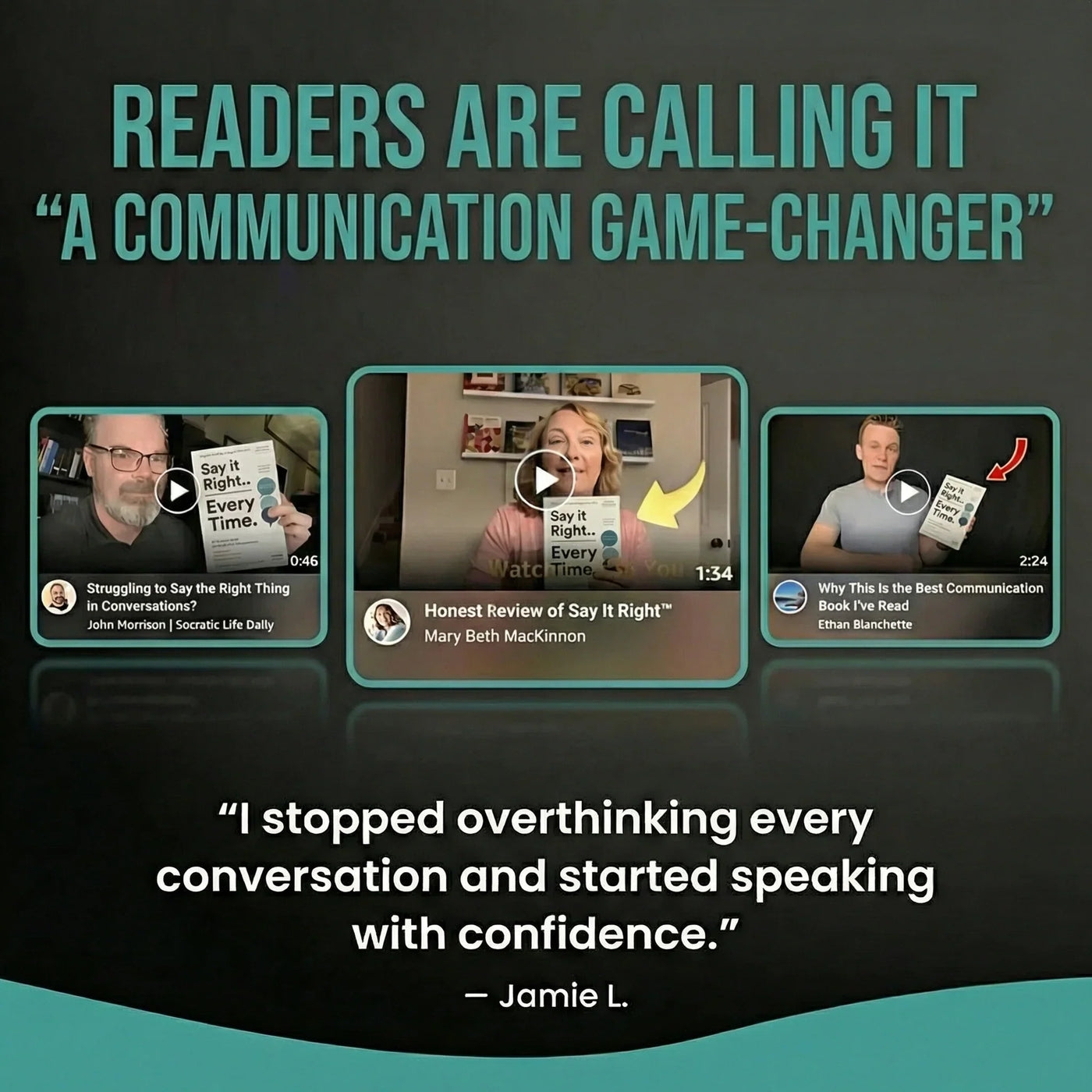 Say It Right, Every Time — Clear & Confident Communication