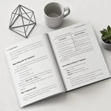 Say It Right, Every Time: A Guide to Clear & Confident Communication